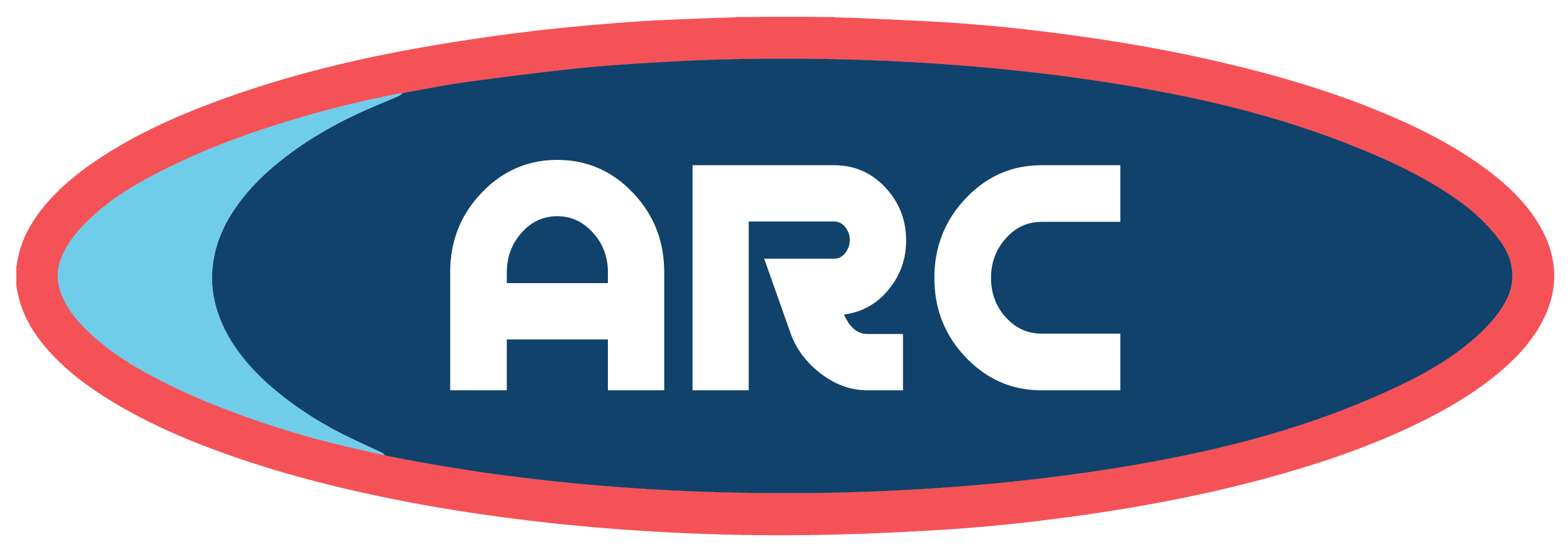 ARC Manufacturing Ltd